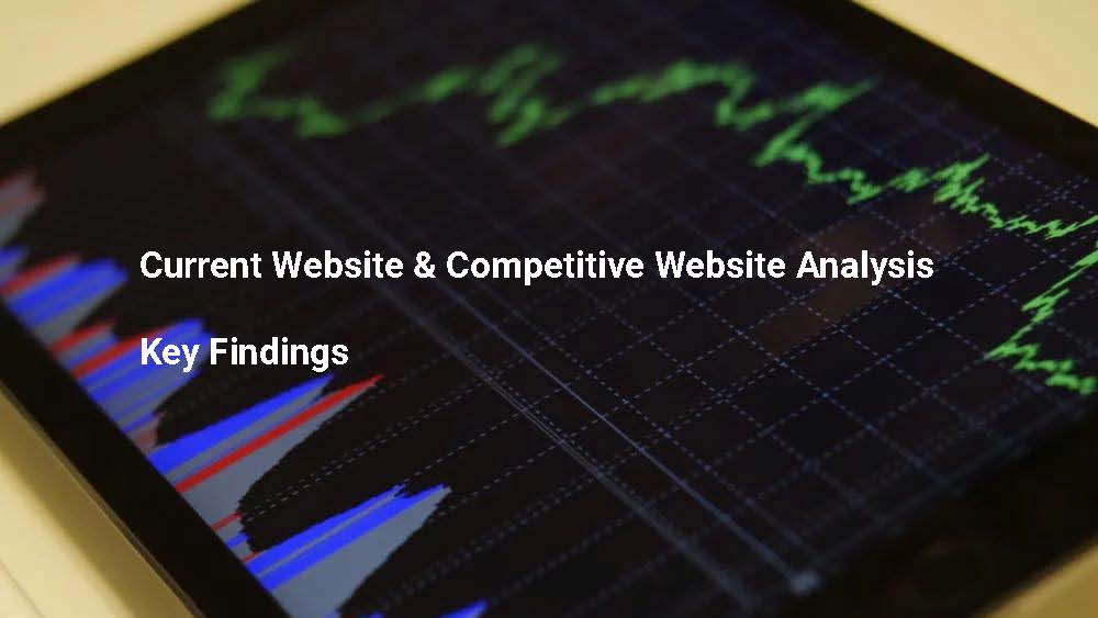 Current Website & Competitors Analysis